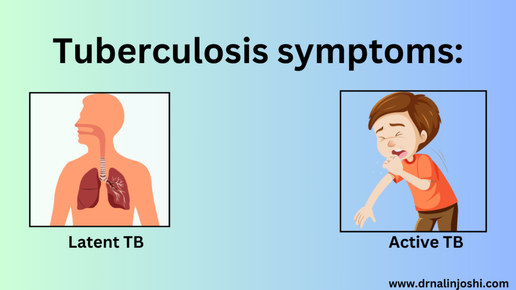 Tuberculosis Treatment in Jaipur