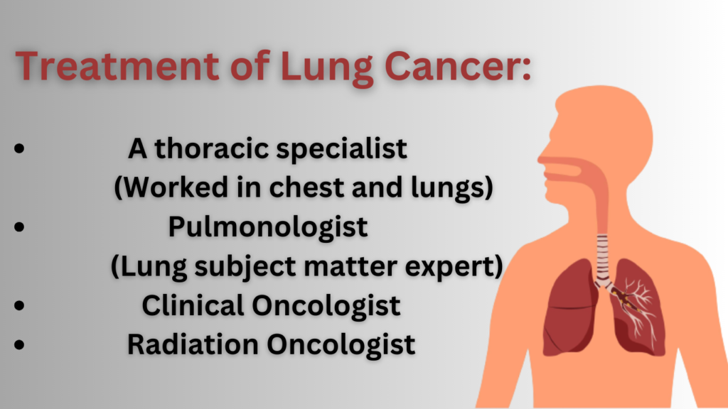 Lung Cancer treatment in Jaipur