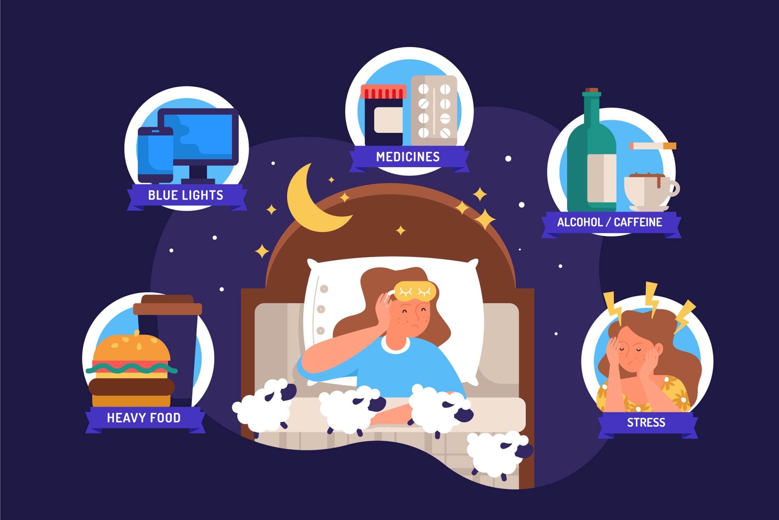 three types of sleep disorders