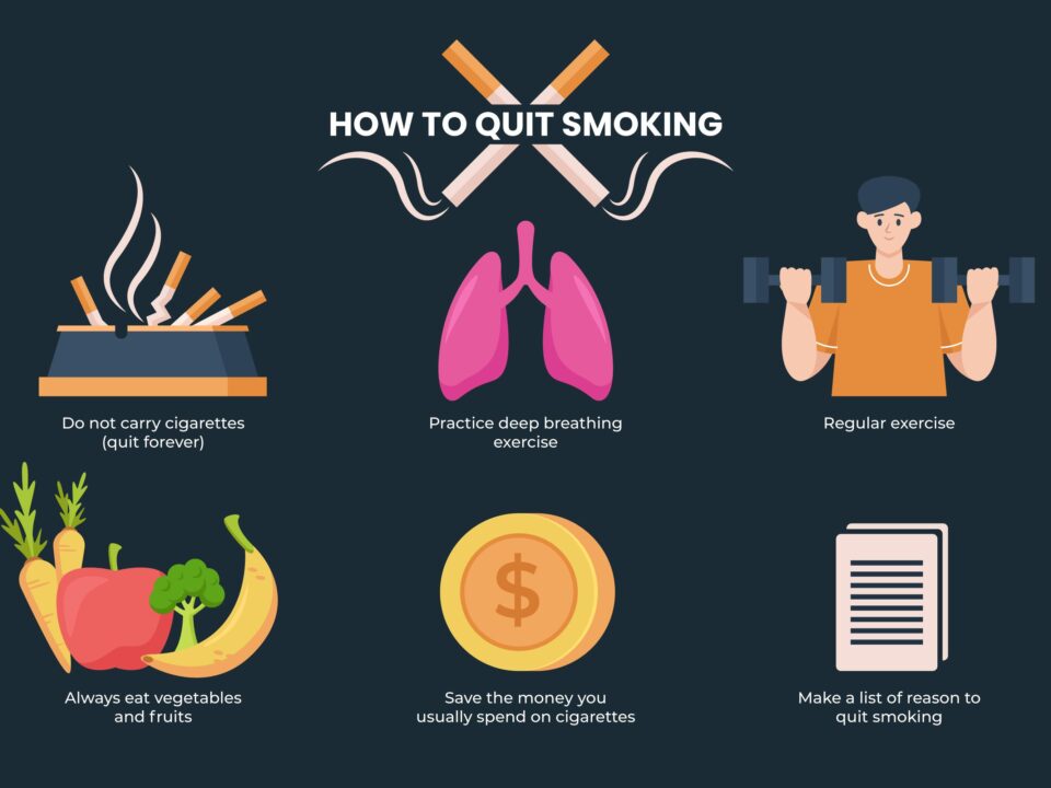 lung diseases